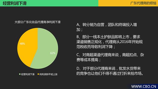 30家营收总规模超78亿元！广东代理商为什么“6”过其他省？