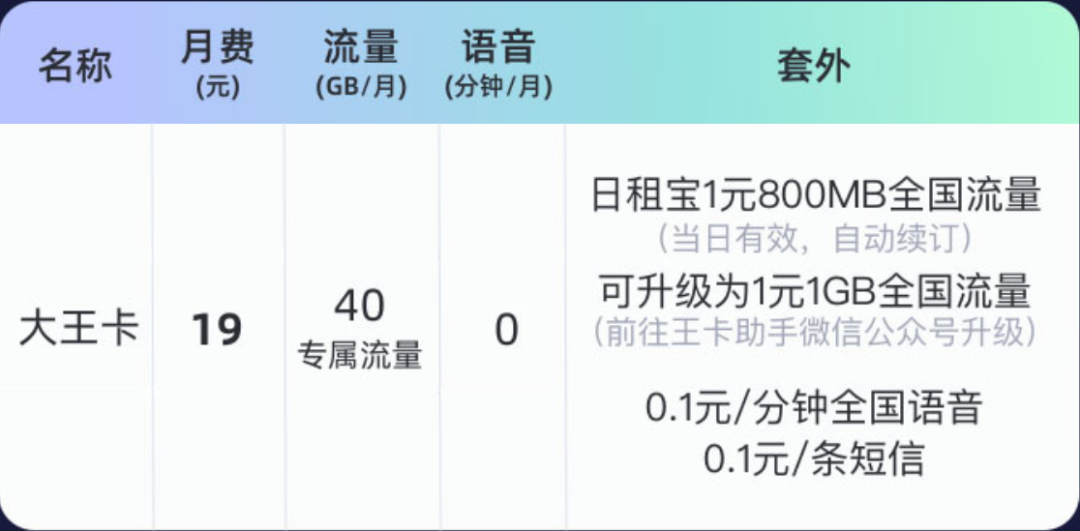 掌握这3步，做好运营商产品