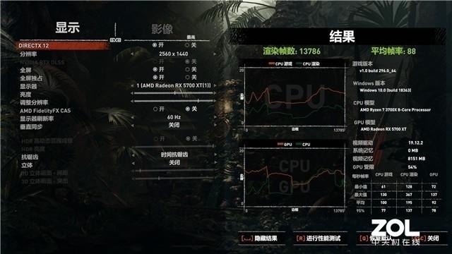 技嘉X570 AORUS ELITE WIFI主板评测