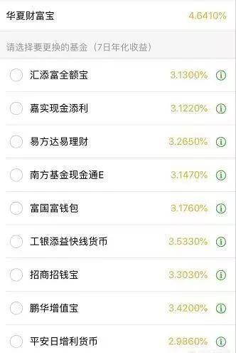 余额宝收益率是2.84%，而理财通达到4.64%，为什么差距这么大？