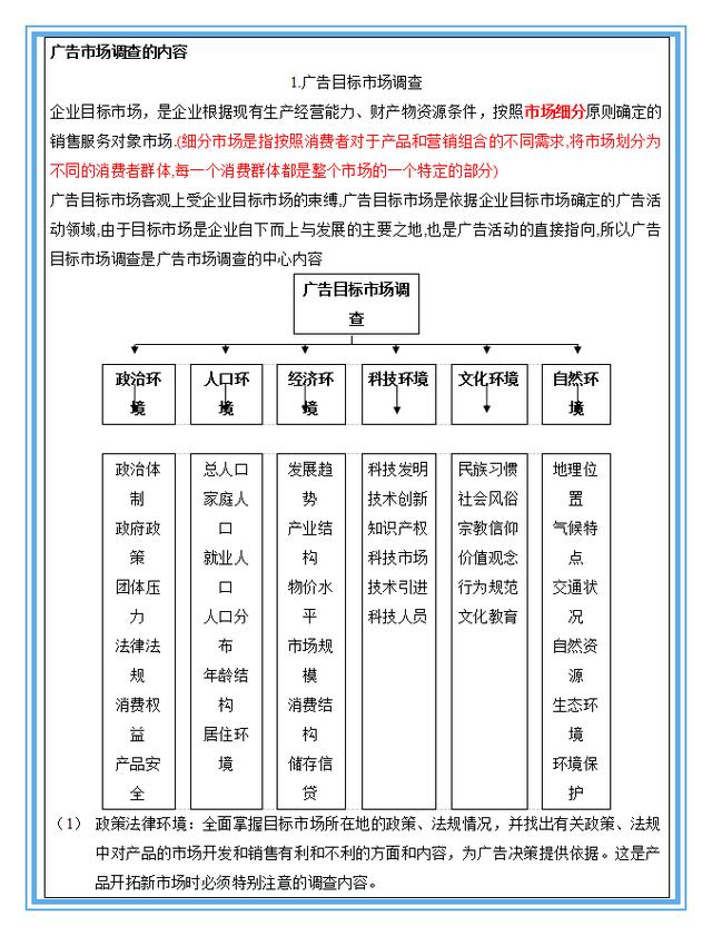 广告策划的写作技巧与流程（附模板）