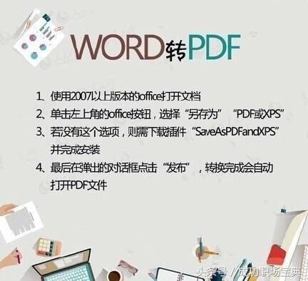 教你把PDF文件怎么转换成Word！