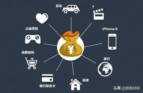 2019年，想创业！做什么行业最有发展前景？