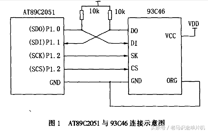 单片机常用IIC、SPI、UART接口介绍