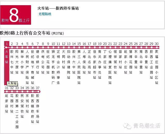 青岛最全火车站、机场交通攻略！春运必备！