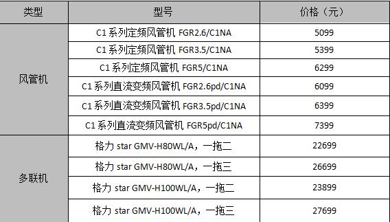 格力空调价格很贵？格力中央空调价格表