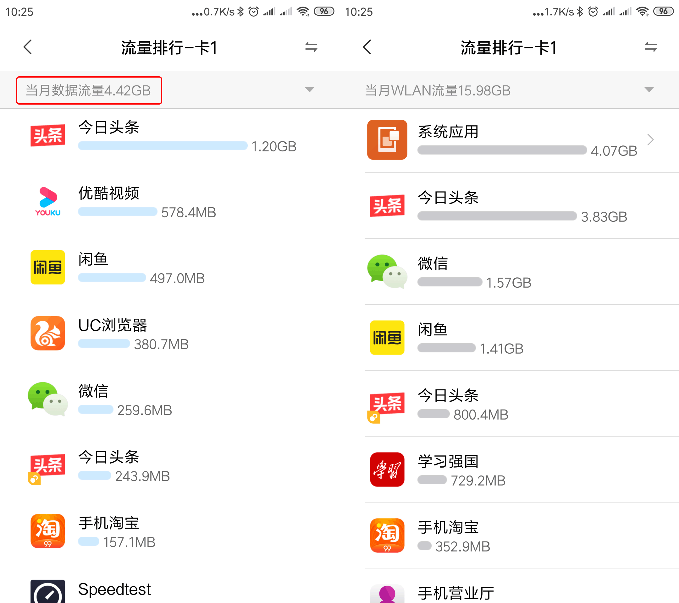 g流量可以看多久抖音（1g流量可以玩多久抖音）"