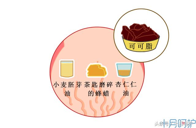 一不小心长了妊娠纹怎么办？这10种方法可以有效缓解和减轻