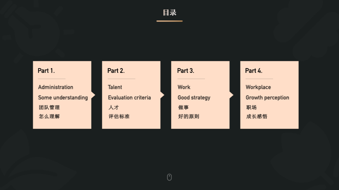 履历分享：以UED团队为例，聊聊团队打点