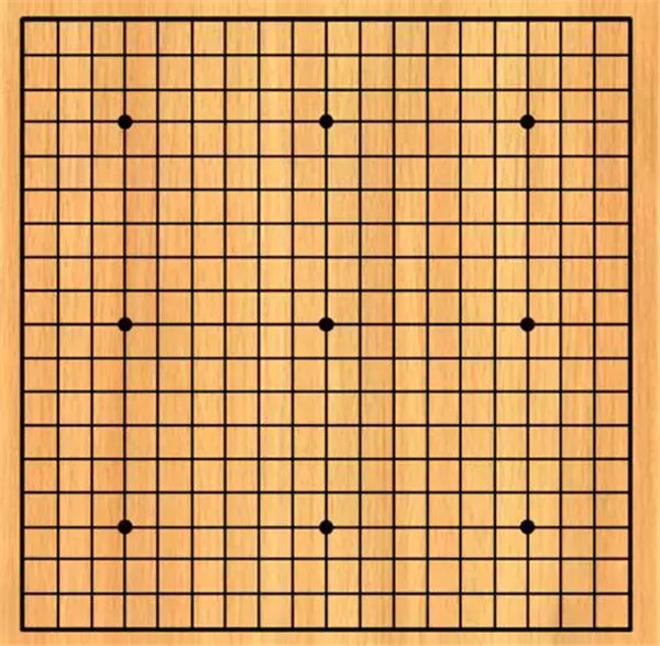 围棋怎么下（围棋基本入门）