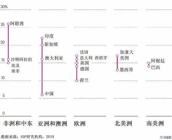 跟着梁宁学习产品04：集体（角色）化与个体化产品杂谈