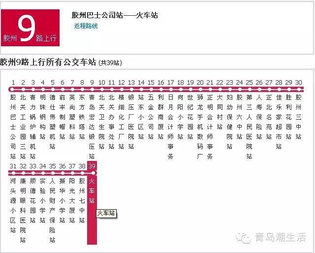 青岛最全火车站、机场交通攻略！春运必备！