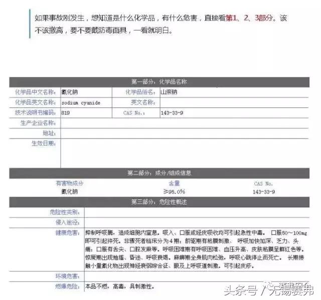 什么是MSDS？用处老大了！