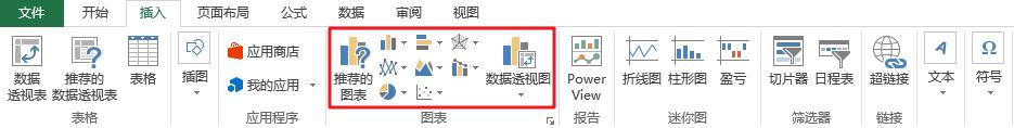 高颜值动态图表怎么做？只需1键1分钟搞定！（送可套用图表模板）