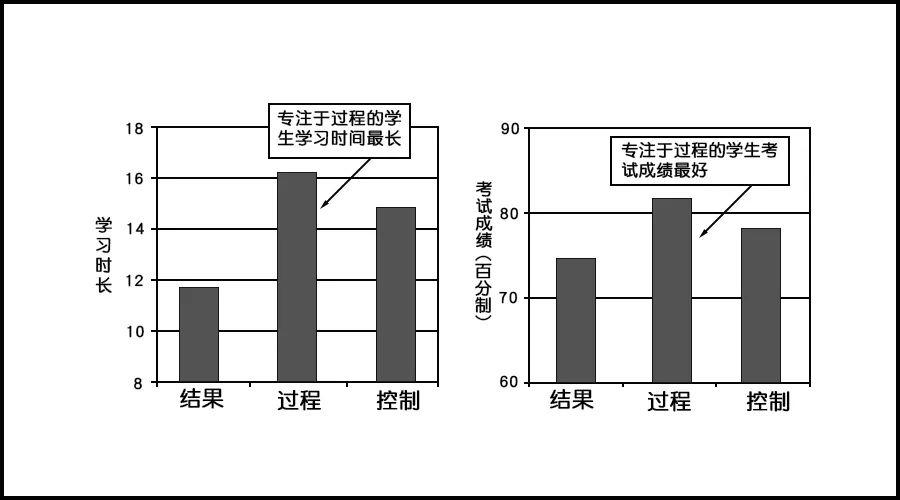 想知道抖音卖货能不能爆？你需要先看一看这个公式