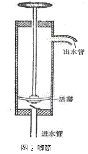 ​何为虹吸现象？又是何原理？