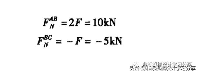 机械设计常用资料（十四）之弹性模量和泊松比