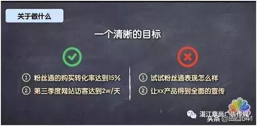 网络营销策划技巧——90%的人都不懂的思维