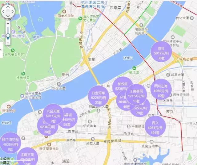 杭州各区租房价格表、租房攻略终于来了，杭漂族用对了省几千！