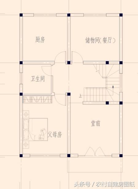 7款三层农村自建房设计，4款带堂屋，3款造价不超过30万