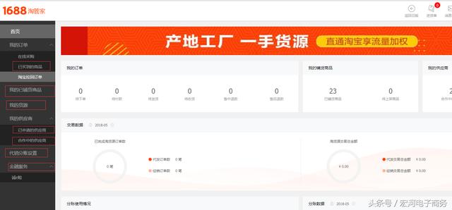 淘宝店铺1688阿里巴巴代销分销铺货懒人高效一键完成上传上架改价