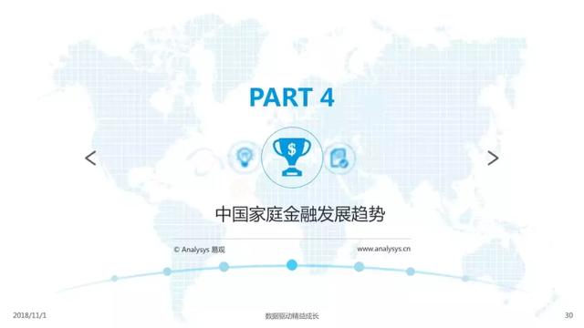 2018中国家庭金融市场分析报告