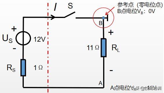 我是如何进修电工基本之：电路、电路模子和电路的根基物理量