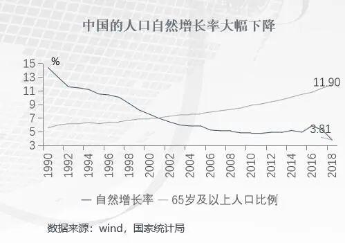 后疫情时代，房价将往哪里走？