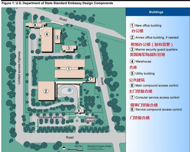 美国驻中国大使馆光地皮就值2个多亿，建的和碉堡一样