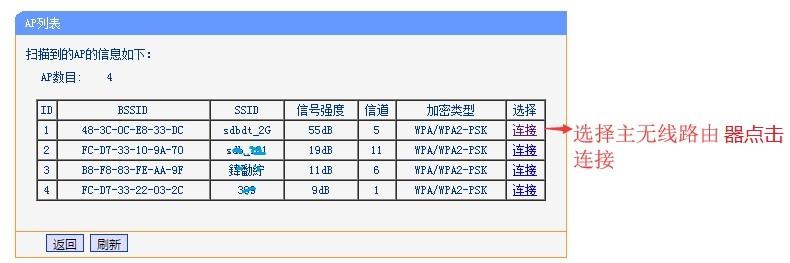 开启无线路由器WDS功能，让你家WIFI信号满满