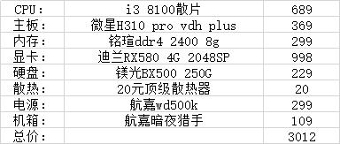 2月装机配置推荐，3000左右性价比还不错的电脑主机推荐，还不错