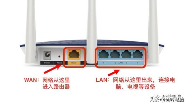 如何选购无线WIFI路由器？这几个坑一定要避免