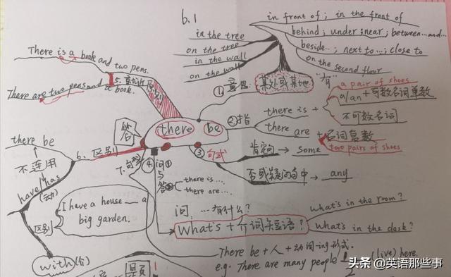 作为一名学生，如何更好地学习英语？（经验分享）