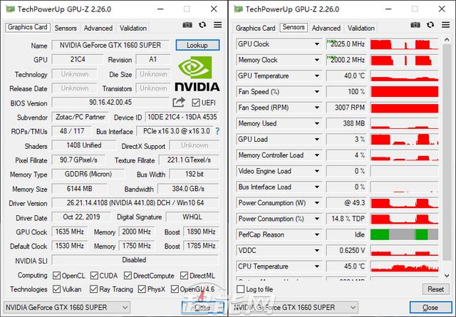 索泰GTX 1660 SUPER毁灭者HA显卡评测：朴实不哗众，每一分钱都用在实处