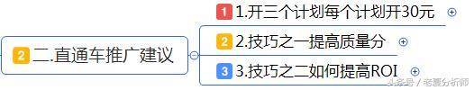 最全面的电商运营方案：从0到1入门店肆整改方案发起