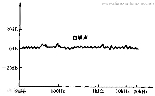 竞品阐明：基于用户体验5要素，阐明小睡眠和蜗牛睡眠两款APP