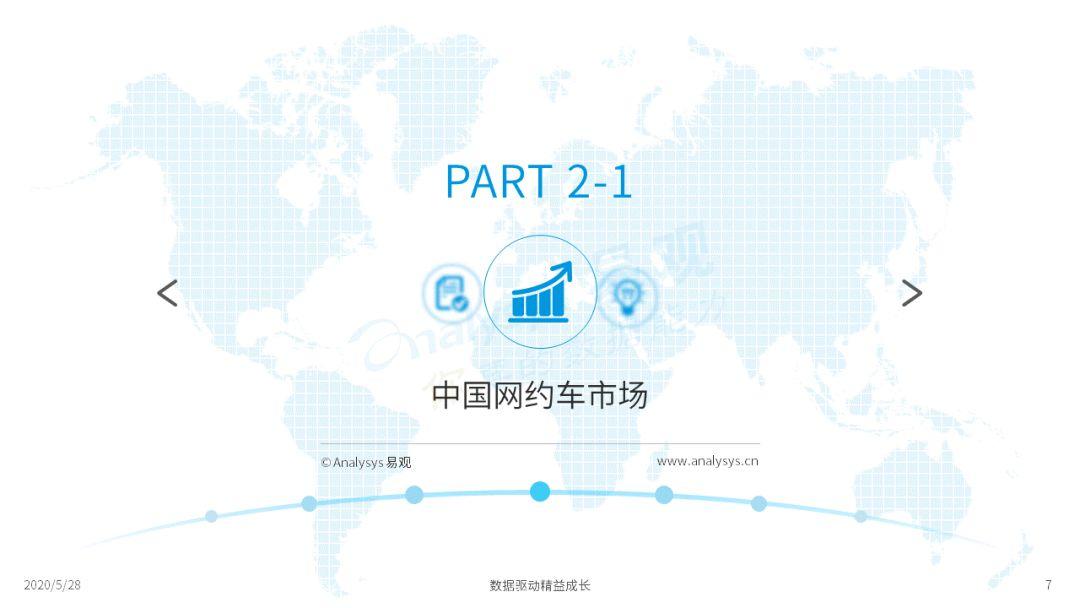 谁与争锋？移动出行新疆场 | 2020中国移动出行市场年度阐明