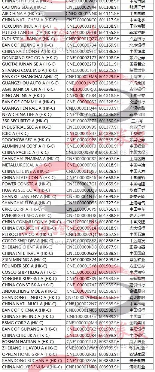 创业板27股将被纳入MSCI指数：东方财富宁德时代在列